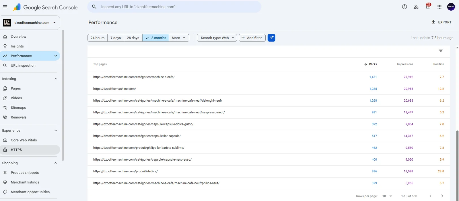 Search Console DZ Coffee Machine : clics Google par page sur 3 mois